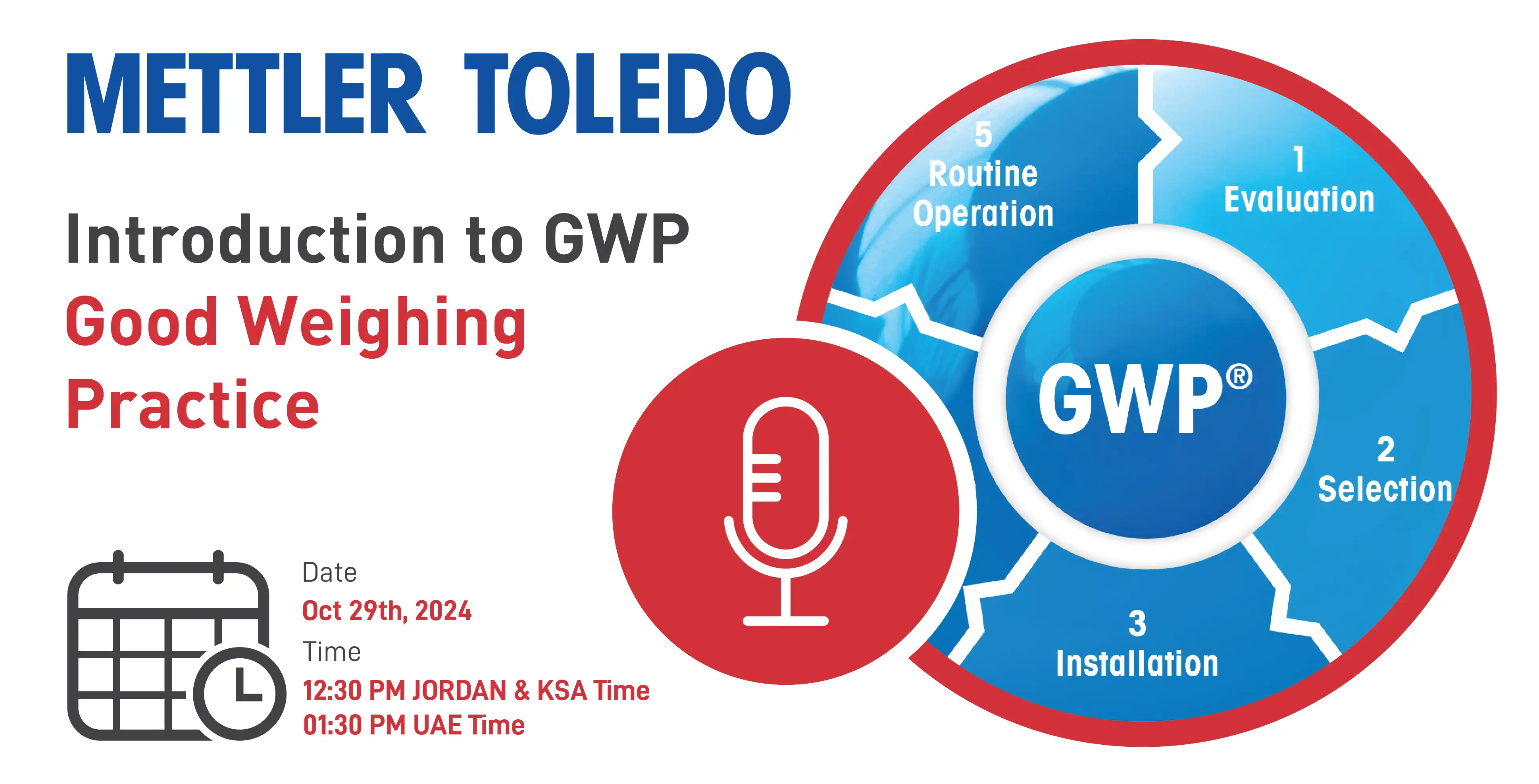 مقدمة حول ممارسات التوزين الجيدة (GWP)